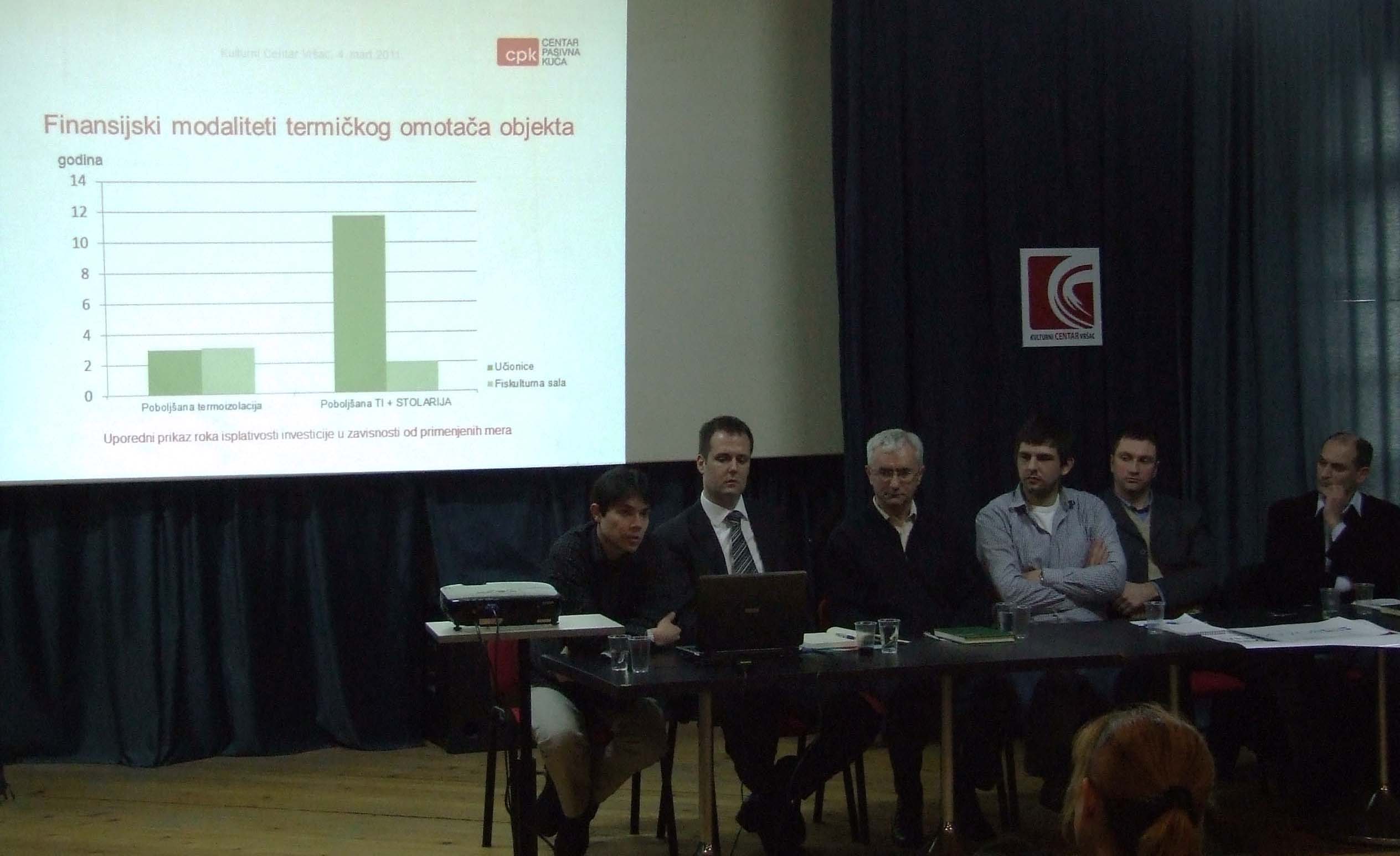 Predavanje u Vršcu povodom dana energetske efikasnosti